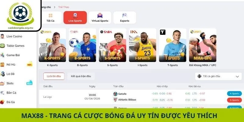 Max88 - Trang Cá Cược Bóng Đá Uy Tín Được Yêu Thích
